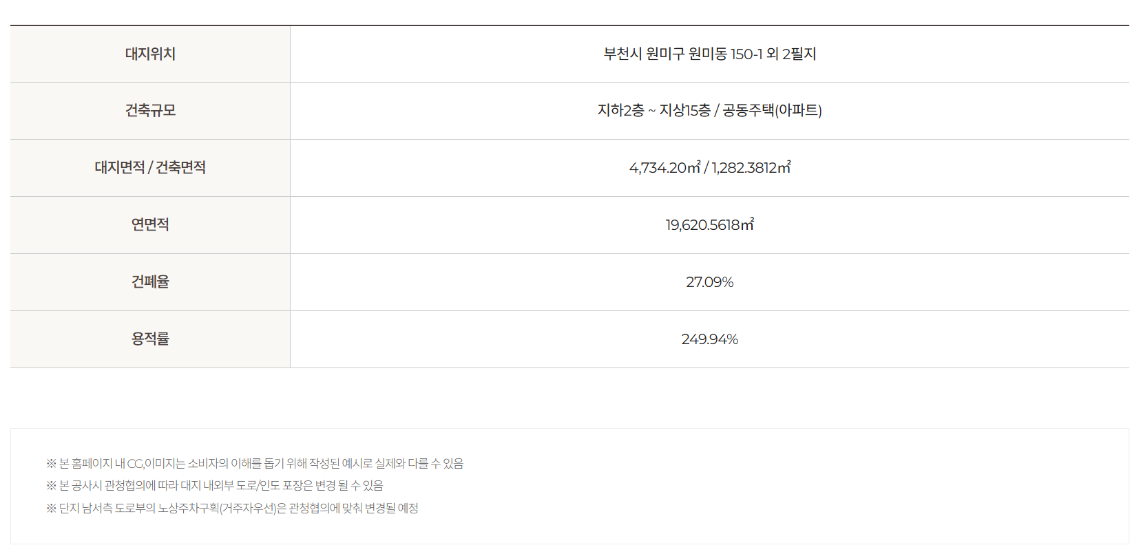 사업개요2.png